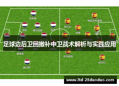 足球边后卫回撤补中卫战术解析与实践应用