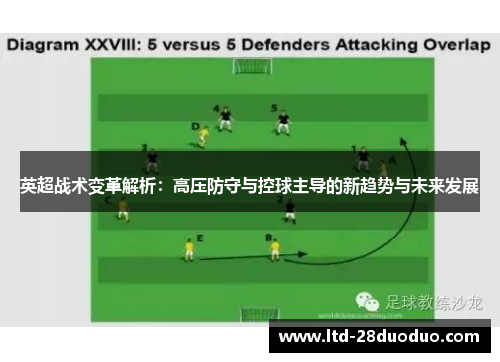 英超战术变革解析：高压防守与控球主导的新趋势与未来发展