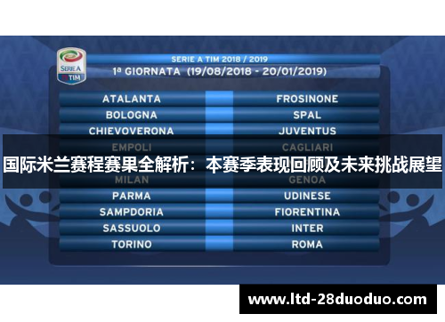 国际米兰赛程赛果全解析：本赛季表现回顾及未来挑战展望