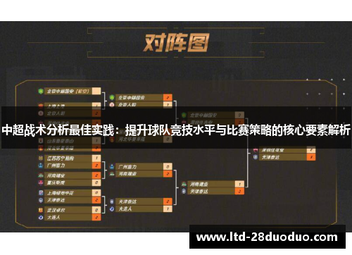 中超战术分析最佳实践:提升球队竞技水平与比赛策略的核心要素解析