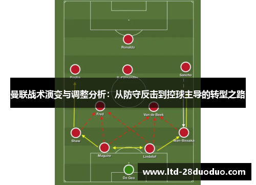 曼联战术演变与调整分析:从防守反击到控球主导的转型之路