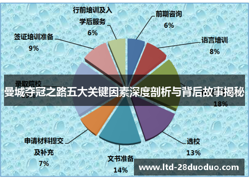 曼城夺冠之路五大关键因素深度剖析与背后故事揭秘