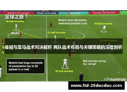 曼城与皇马战术对决解析 两队战术布局与关键策略的深度剖析