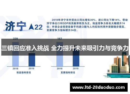 三镇回应准入挑战 全力提升未来吸引力与竞争力