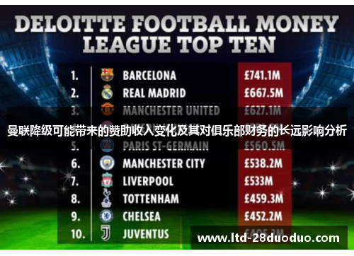 曼联降级可能带来的赞助收入变化及其对俱乐部财务的长远影响分析