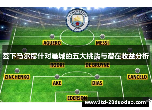 签下马尔穆什对曼城的五大挑战与潜在收益分析