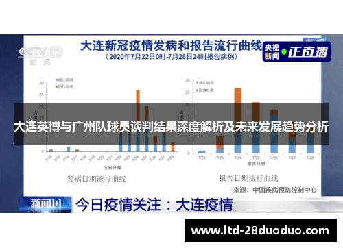 大连英博与广州队球员谈判结果深度解析及未来发展趋势分析