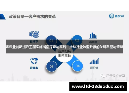 零售业创新提升工程实施指南探索与实践：推动行业转型升级的关键路径与策略