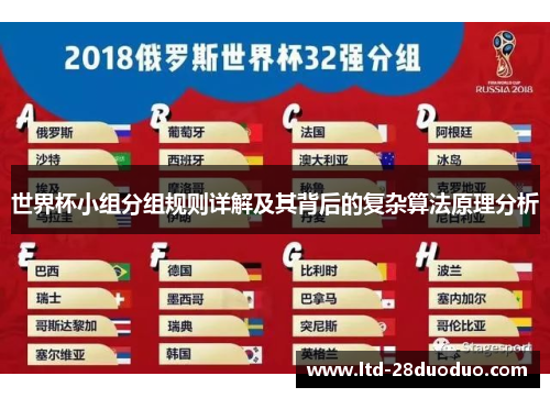 世界杯小组分组规则详解及其背后的复杂算法原理分析