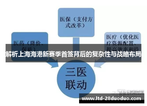 解析上海海港新赛季首签背后的复杂性与战略布局