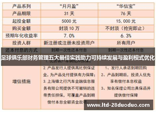 足球俱乐部财务管理五大最佳实践助力可持续发展与盈利模式优化 足球俱乐部财务管理五大最佳实践助力可持续发展与盈利模式优化