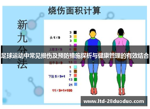 足球运动中常见损伤及预防措施探析与健康管理的有效结合