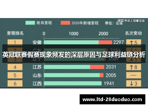 英冠联赛假赛现象频发的深层原因与足球利益链分析